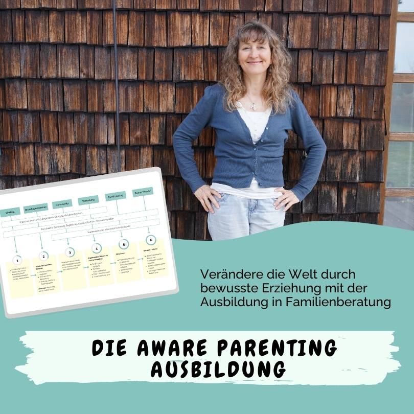 Produktbild der Aware Parenting Ausbildung